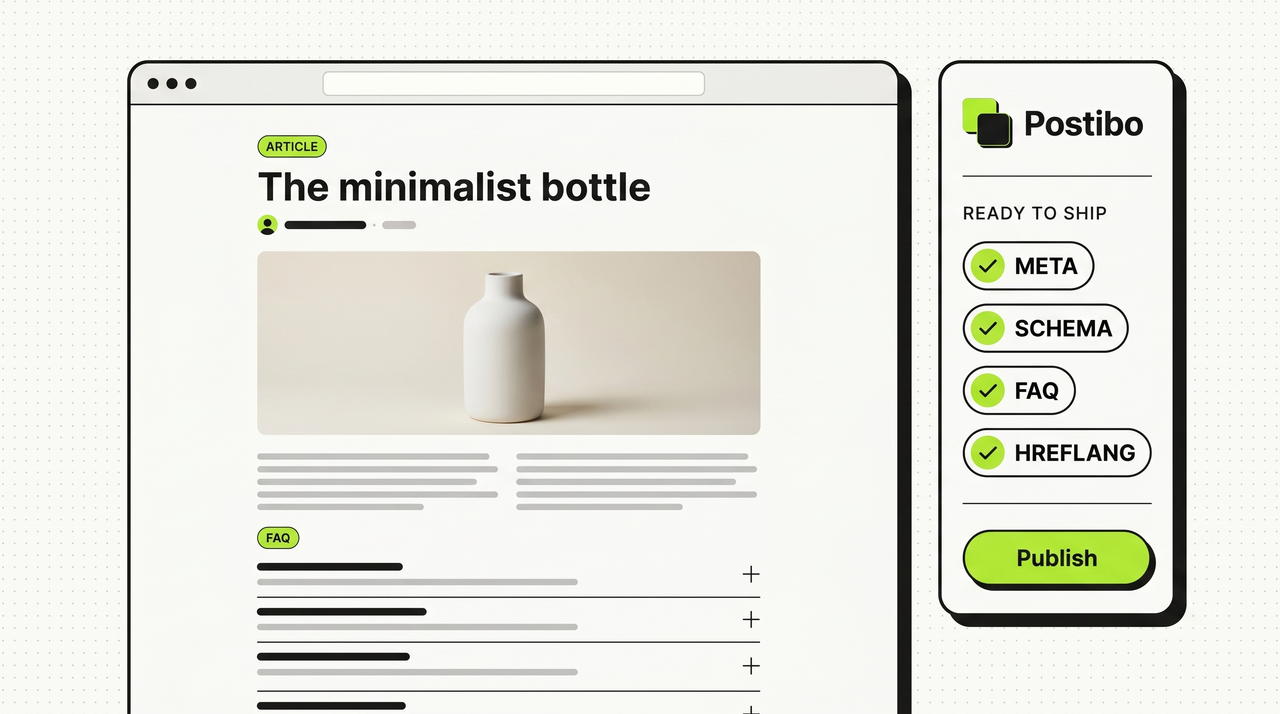 Realistic published blog article mockup featuring the matte white ceramic bottle: browser-window chrome, ARTICLE chip, "The minimalist bottle" headline, byline row, real bottle hero photo, two-column body, expanded FAQ section with three Q&A rows, and small SEO indicator chips (META, SCHEMA, FAQ, READY) showing the article ships fully optimized