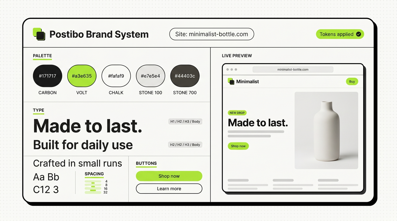 Realistic Postibo brand-system panel for "The minimalist bottle" landing page: left side shows design tokens (palette swatches with hex codes, type scale, spacing scale, button styles); right side shows a live mini-preview of the landing page hero using those exact tokens, with the bottle product visible